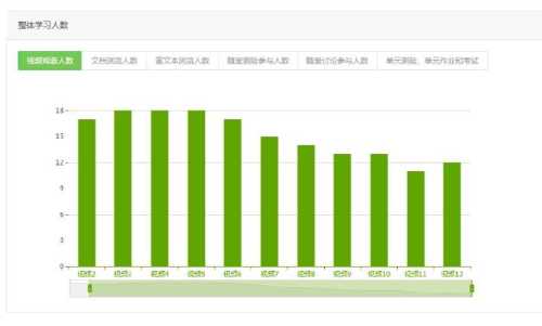 基本乐理与视唱练耳上课情况统计1.jpg